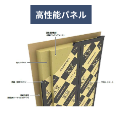 高性能パネル