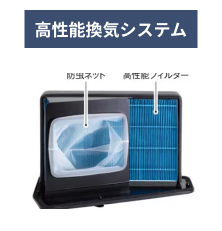 高性能換気システム